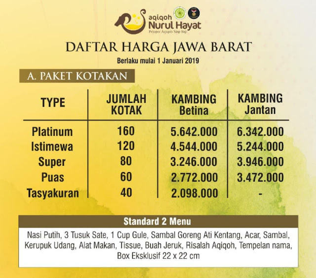 Harga aqiqah tasikmalaya murah