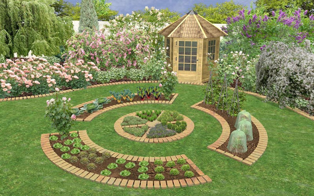 gardens planning systems