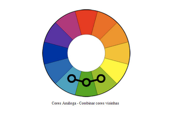 Tendência de Moda  - Color Block