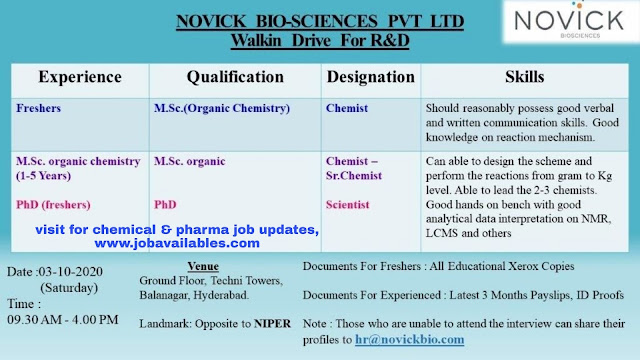 Job Availables, Novick Biosciences Pvt. Ltd Interview for Fresher & Experienced MSc/ PhD In R&D Department