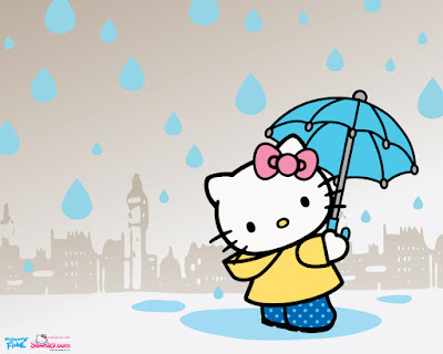 Hello Kitty Wallpapers