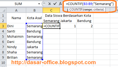 Fungsi Rumus Excel Countif Dasar Office Belajar Microsoft Office