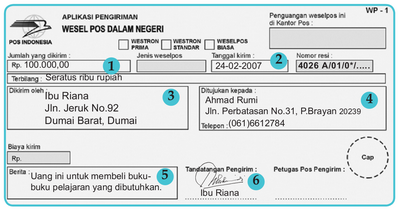 Rumah Belajar EDELWEISS: Menulis Daftar Riwayat Hidup 