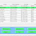 How to Insert, Navigate and Delete Records in Oracle Forms ?