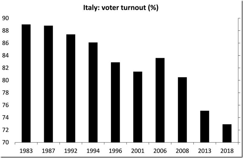 italy-2