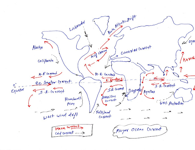 Major Ocean Currents of the World UPSC