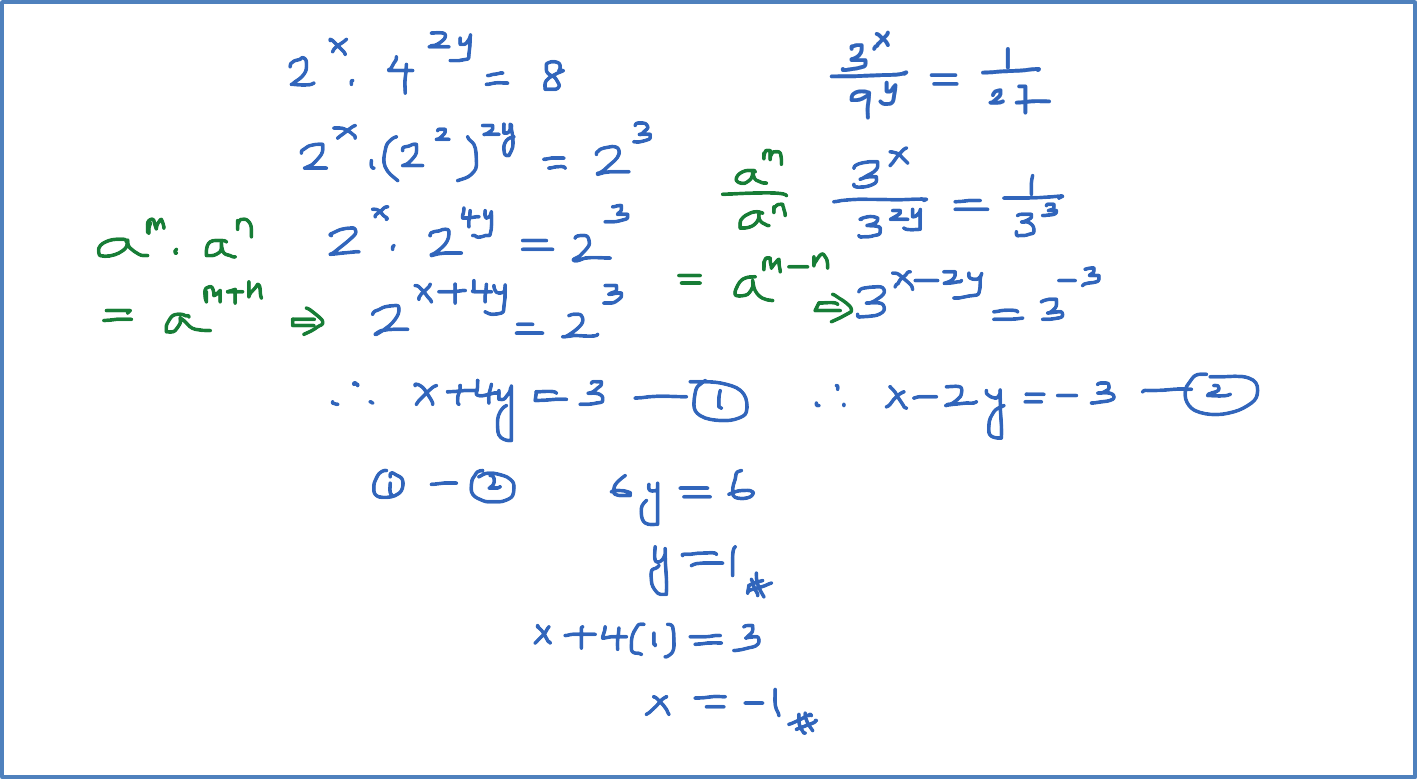 5.3 Persamaan yang Melibatkan Indeks - Matematik Tambahan SPM