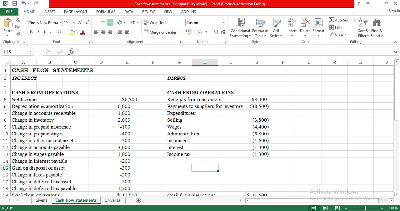 Cash Flow Statement Template in Excel - Free Download