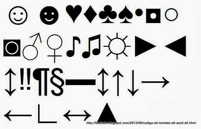 CÓDIGO DE TECLADO ALT+ para FACEBOOK para TWITTER para GOOGLE PLUS ASCII ALT+ SIMBOLOS ALT+ LISTA DE ALT+ CARACTERES ALT CODE ALT+