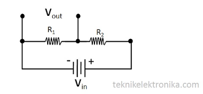 Formulas and concatenation Voltage Dividers