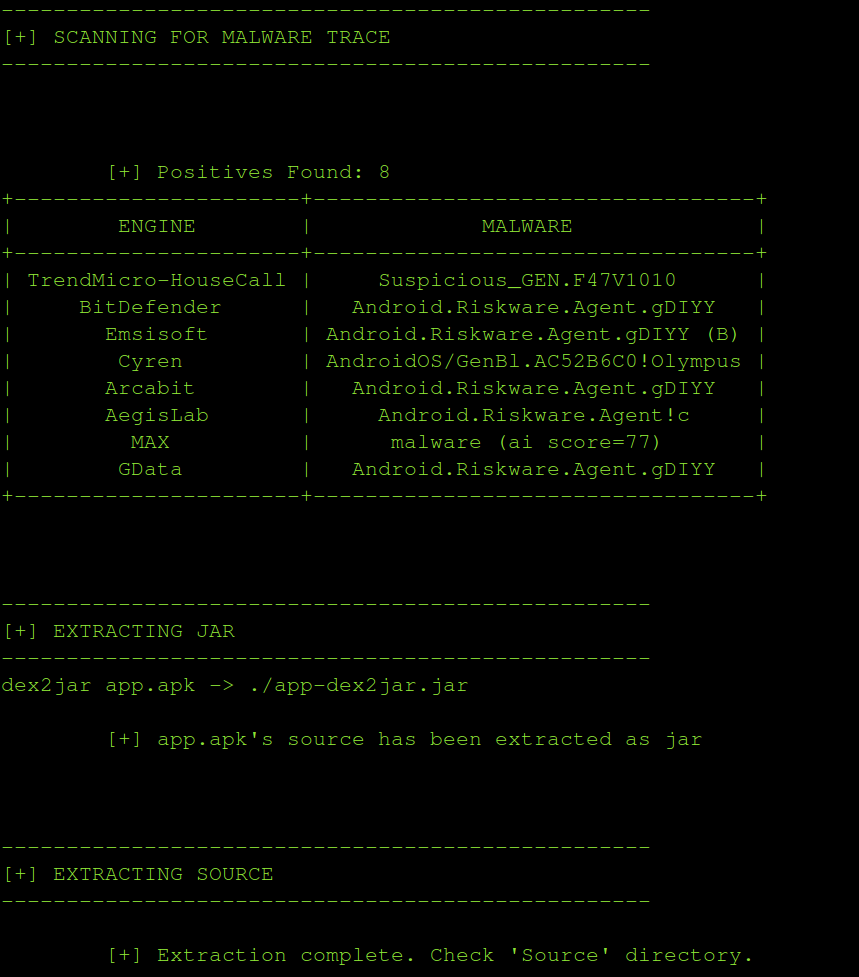 Adhrit - Android APK Reversing And Analysis Tool That Can ...