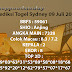 Prediksi Togel Sydney 09 Juli 2021 Terpercaya