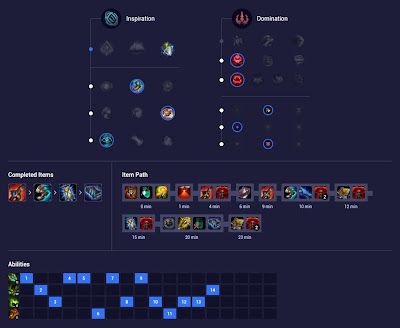 Gen G Clid Nidalee JG vs T1 Oner Lee Sin - KR 10.21