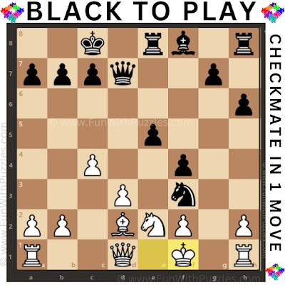 Crack-the-Code Chess Puzzle: Play Black and Checkmate in 1-Move