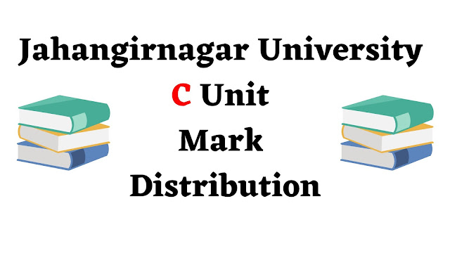 JU C Unit Mark Distribution - BNTW