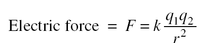 Electricity equations 4-40-58 PM