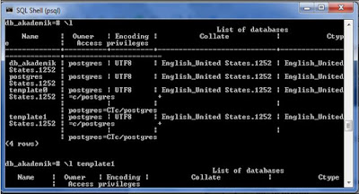 Kelas Informatika - Melihat Database PostgreSQL
