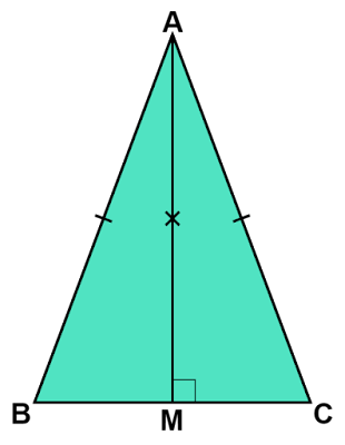 二等辺三角形の特徴