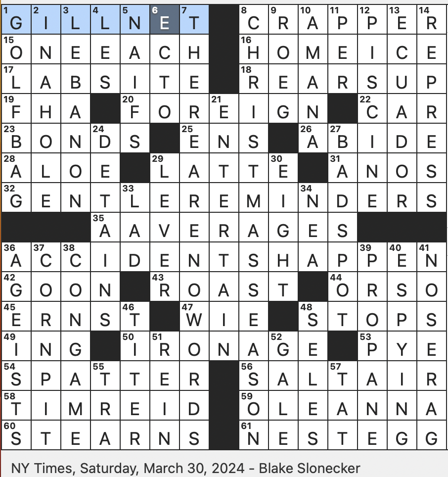 Rex Parker Does the NYT Crossword Puzzle: Tackle item hung from floaters /  SAT 3-30-24 / Paradoxical line of amazement / Two-character Mamet play /  ___ Records, onetime label for the Kinks