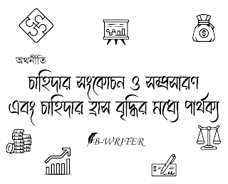 চাহিদার সংকোচন ও সম্প্রসারণ এবং চাহিদার হ্রাস বৃদ্ধির মধ্যে পার্থক্য আলোচনা কর