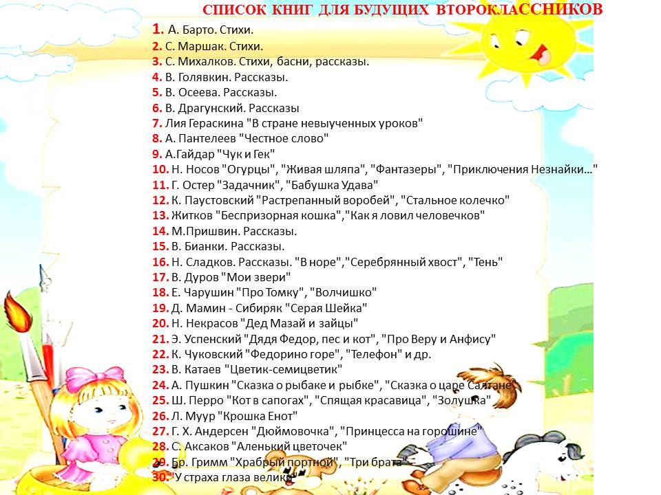Какие Книги Купить Ребенку В 2 Года