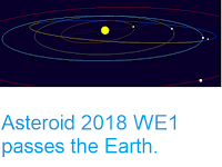 https://sciencythoughts.blogspot.com/2018/12/asteroid-2018-we1-passes-earth.html