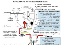 Mustang Wiring Harness Diagram