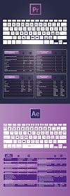 Keyboard Shortcut Adobe Premiere Pro and After Effects