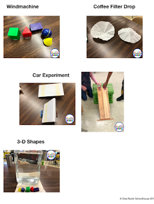 Experiments students completed to learn about aerodynamics.