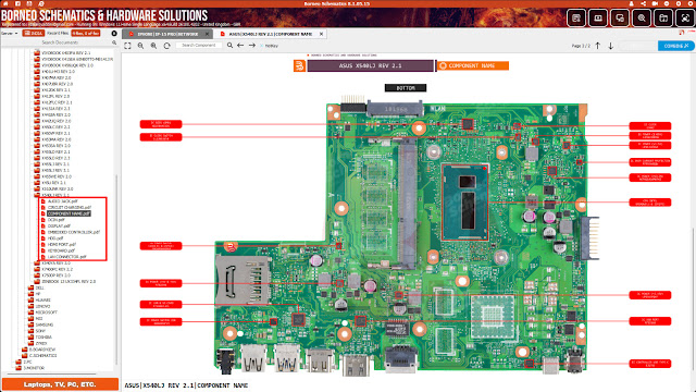 Daily Borneo Schematics: Iphone 15 Pro