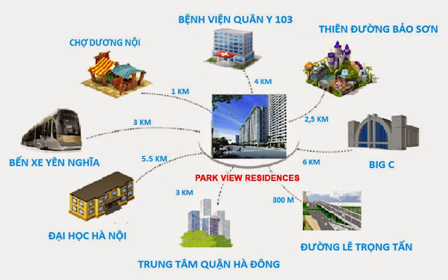  Vị trí dự án tiểu khu park view residence ct7 dương nội