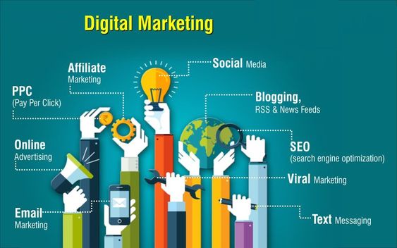 What is digital marketing? and importance of digital marketing