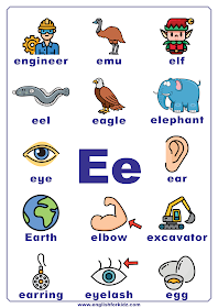 Printable alphabet poster - letter E with pictures - classroom wall decoration