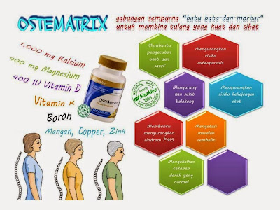 Ostematrix Shaklee bukan sekadar kalsium