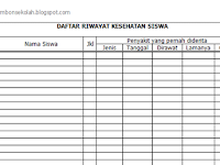 Format Isian Daftar Riwayat Kesehatan Siswa