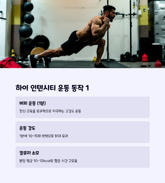 HIIT