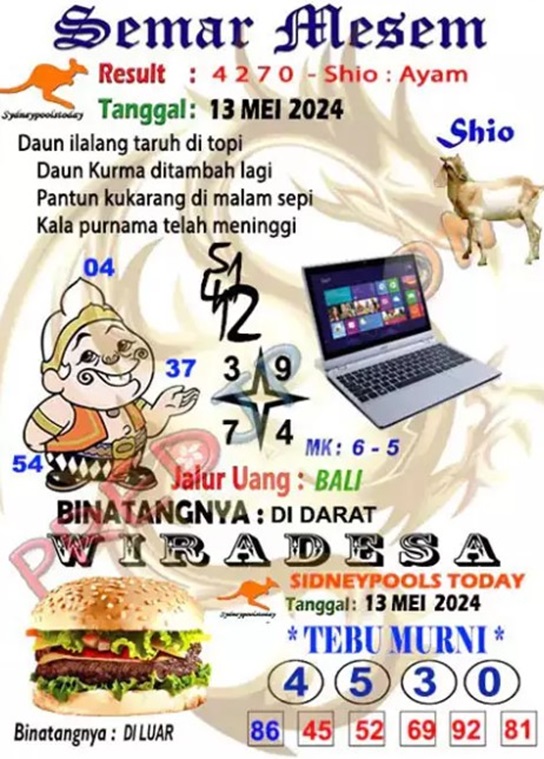 Web kesda togel sydney