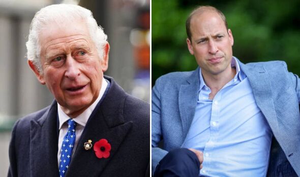 Understanding the Rift Between Prince William and King Charles