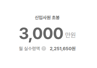 한화호텔앤드리조트 연봉