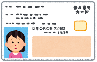 マイナンバー・個人番号カードのイラスト（表）