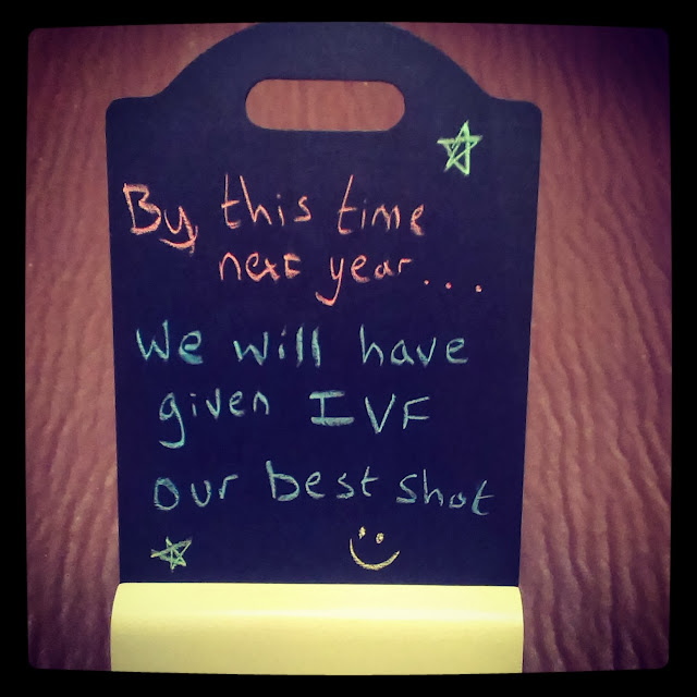 IVF Treatment affirmation