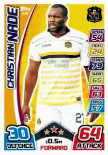 Topps Match Attax SPFL 2017-2018 Dumbarton Set