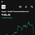 Paytm share price prediction