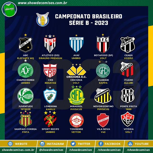 Guia do CAMPEONATO BRASILEIRO Série B de 2023