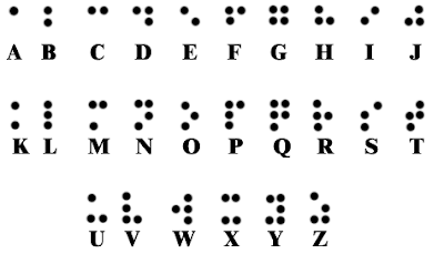 Resultado de imagen de CÃ“DIGO braille