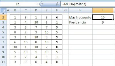 valores frecuentes en matriz Excel