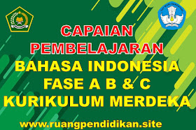 KI KD/Capaian Pembelajaran Bahasa Indonesia Kelas 1, 2, 3, 4, 5, 6 SD/MI Kurikulum Merdeka