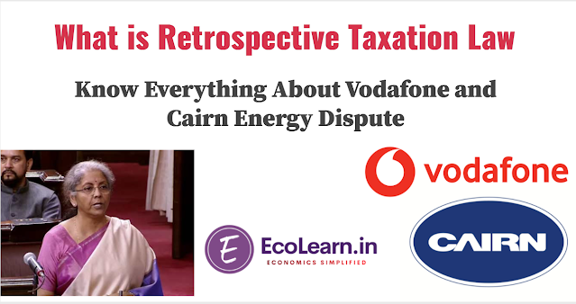 What is Retrospective Taxation Law