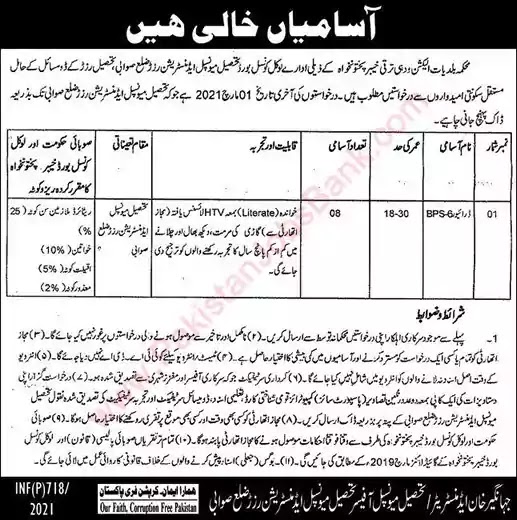 Latest Jobs in Pakistan in Tehsil Municipal Administration Razzar Jobs 2021