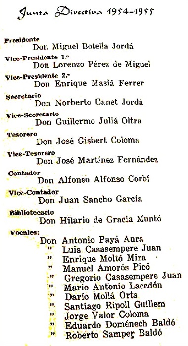 Club Ajedrez Alcoy, Junta Directiva 1954/1955